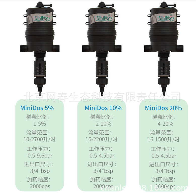 工业用0.025-0.4% 污水处理比例配比泵比例加药器比例稀释器比例