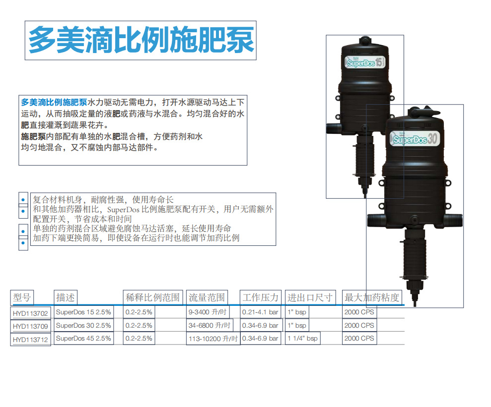 美国SuperDos15比例施肥器稀释混合泵比例泵育苗果园养殖场加药器