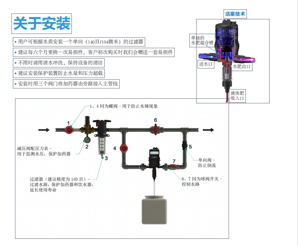 美国MiniDos45 温室大棚用比例施肥器自动比例泵鸡猪养殖场加药器